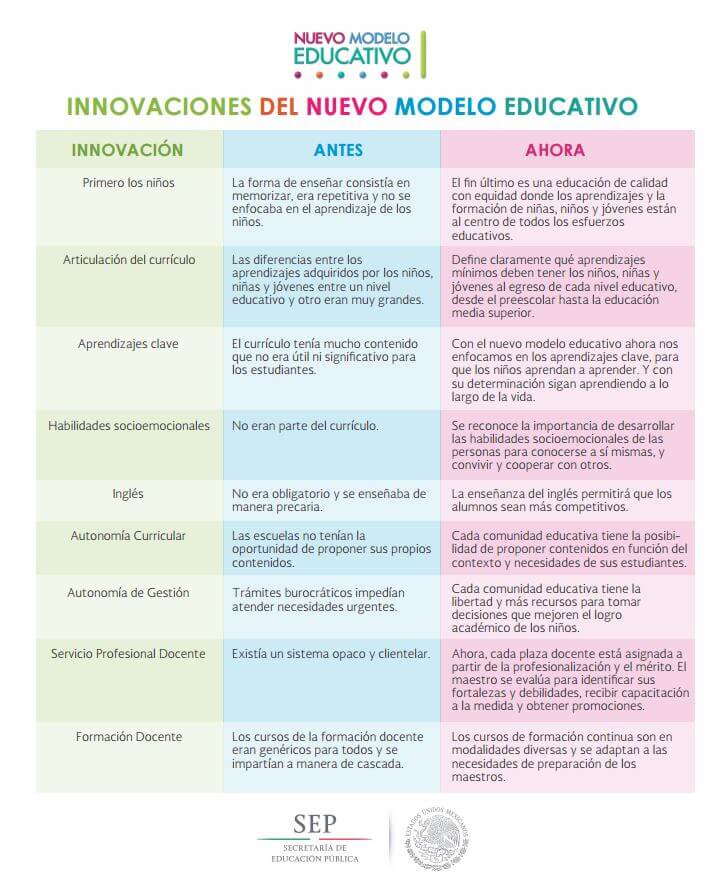 modeloseducativo3.jpg