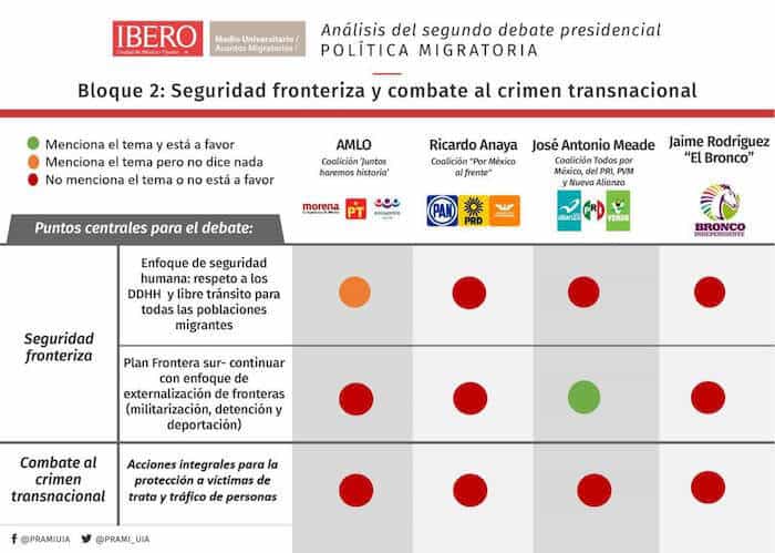 prami_debate_bloque_2-a.jpg