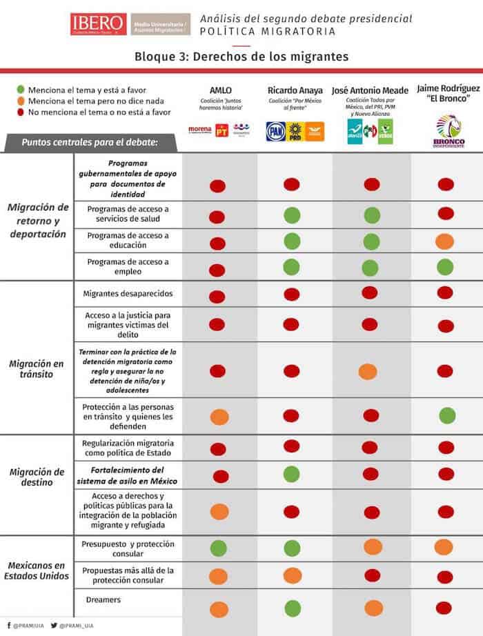 prami_debate_bloque_3-a.jpg