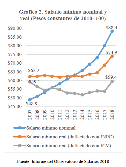 grafico_2.png
