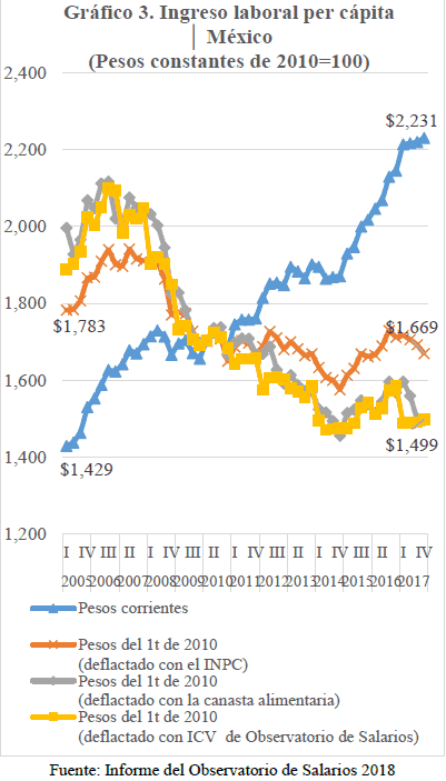 grafico_3.png