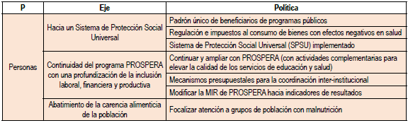 tabla_1_-_copia.png