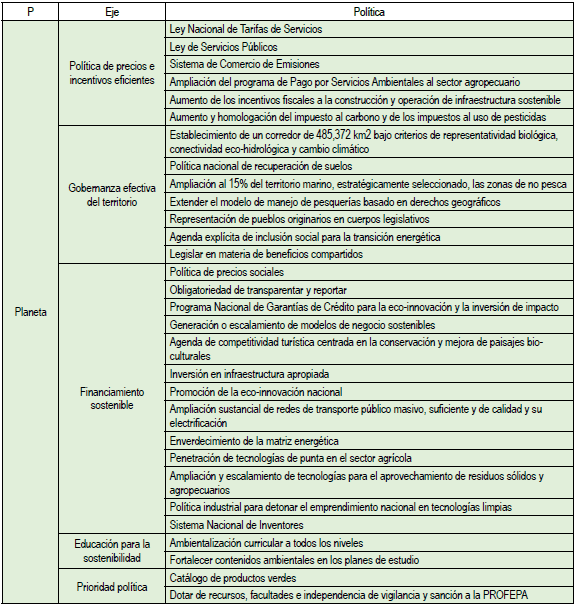 tabla_2_-_copia.png