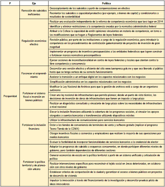 tabla_3_-_copia.png