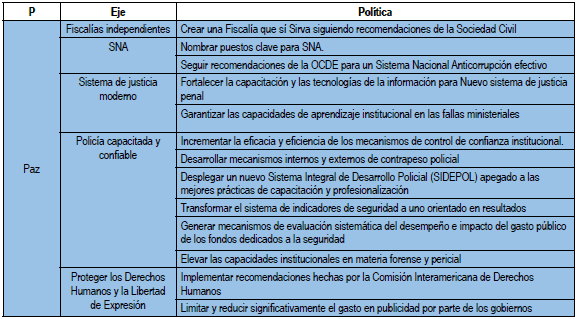 tabla_4_-_copia_0.png