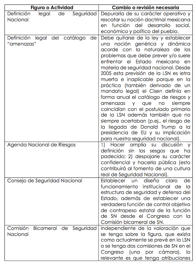 seguridad_3.png