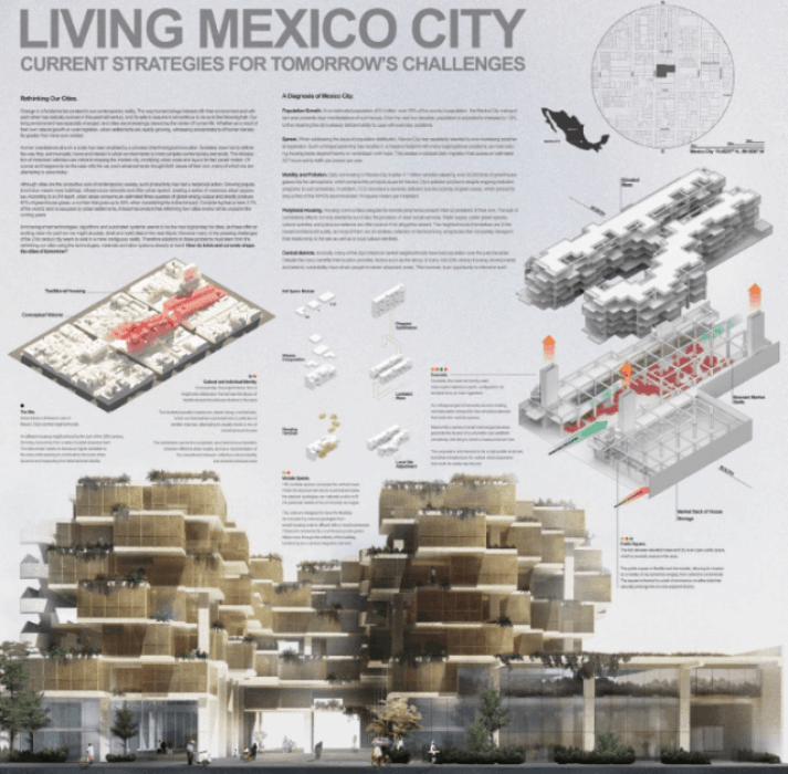 Póster de Living Mexico City.